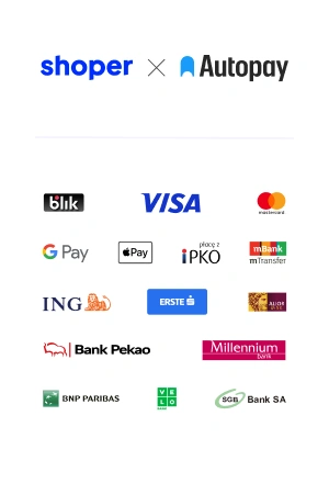 shoper płatności