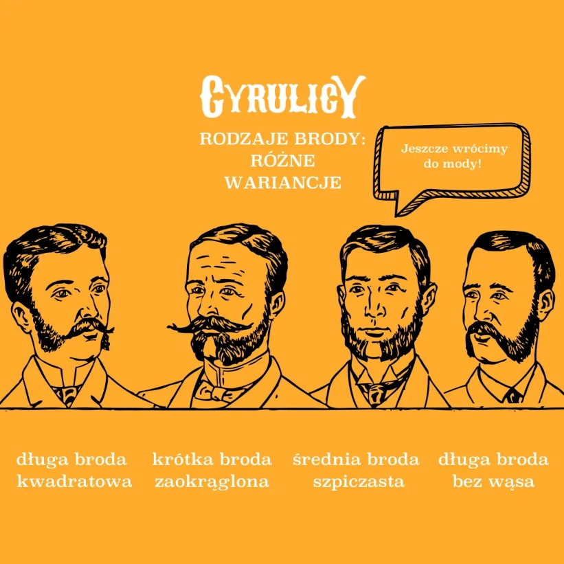 historyczne kształty brody