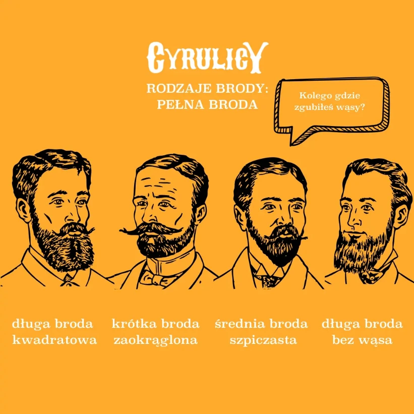 historyczne kształty brody