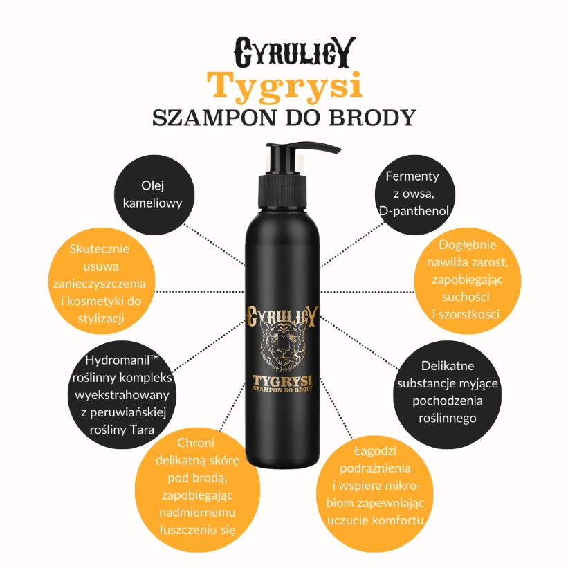 naturalny szampon do do brody codziennego mycia brody i pielęgnacji zarostu