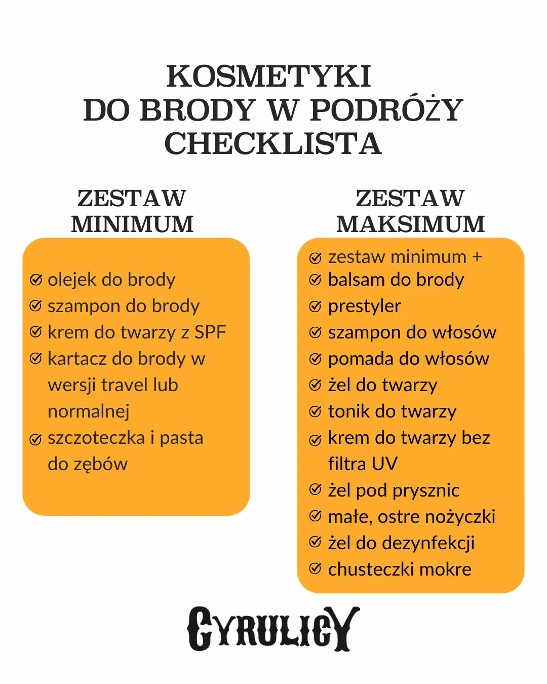 Kosmetyki do brody w podróży - zestaw minimum i maksimum