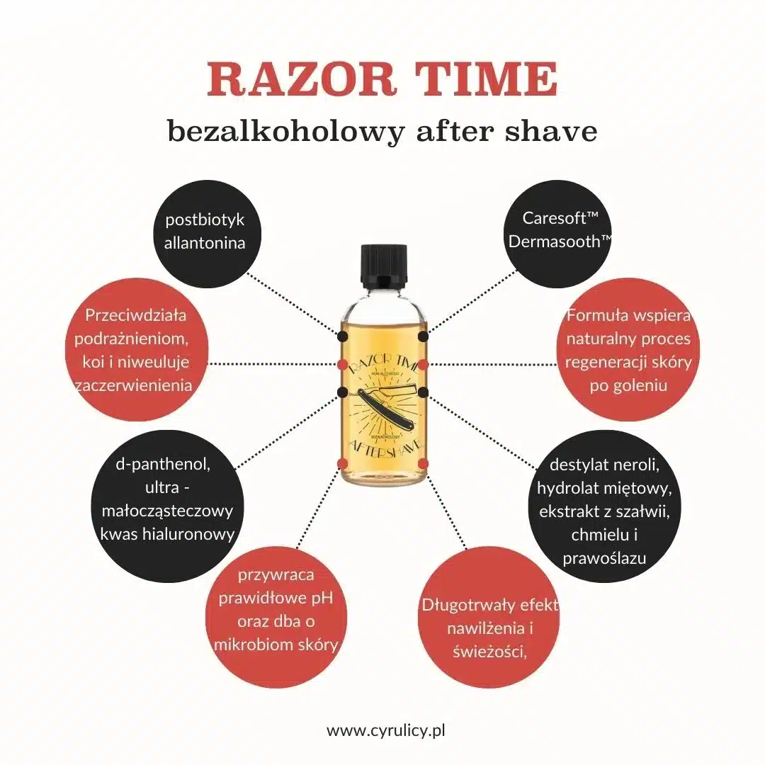 bezalkoholowy after shave, który łagodzi podrażnienia