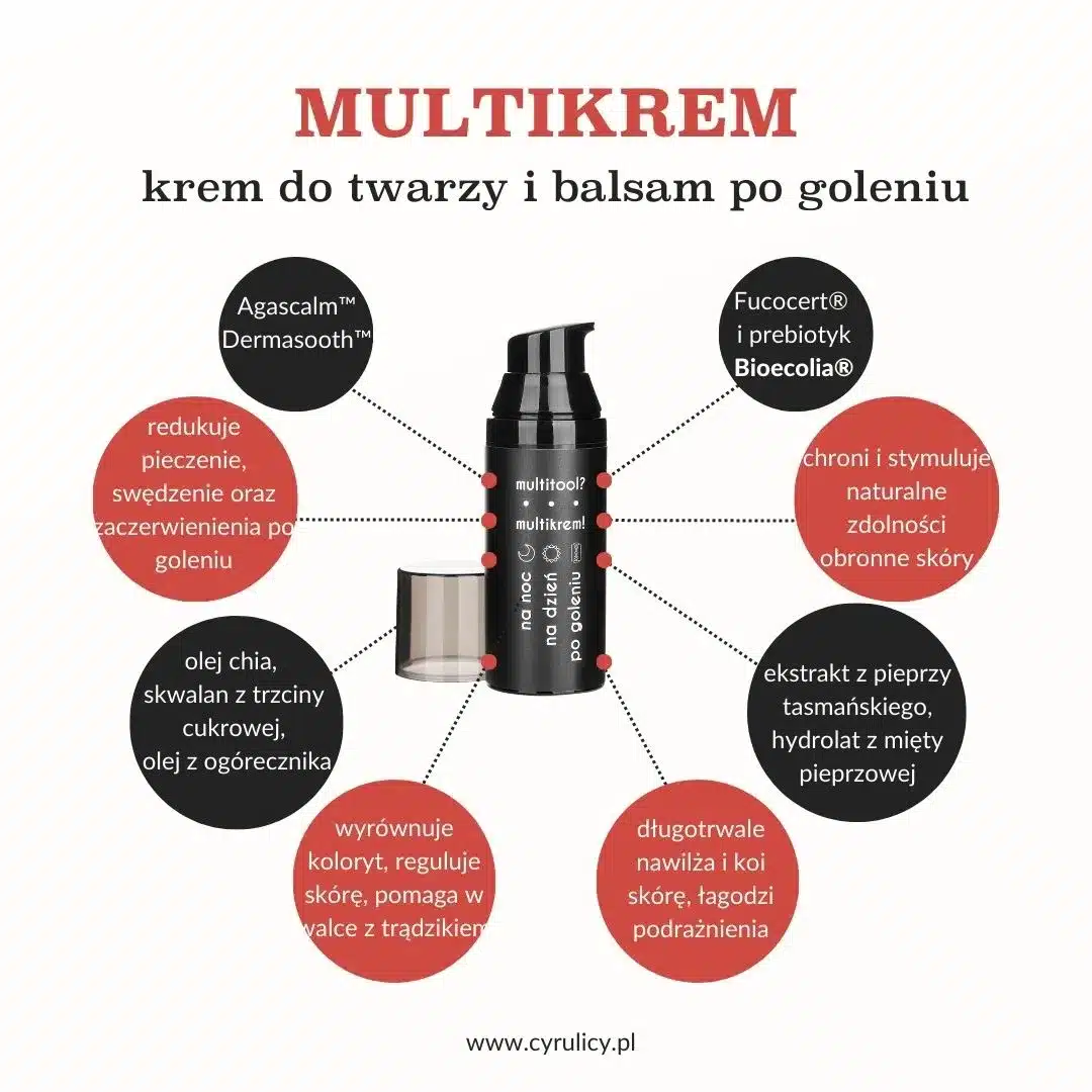 multikrem balsam po goleniu i krem do twarzy dla mężczyzn