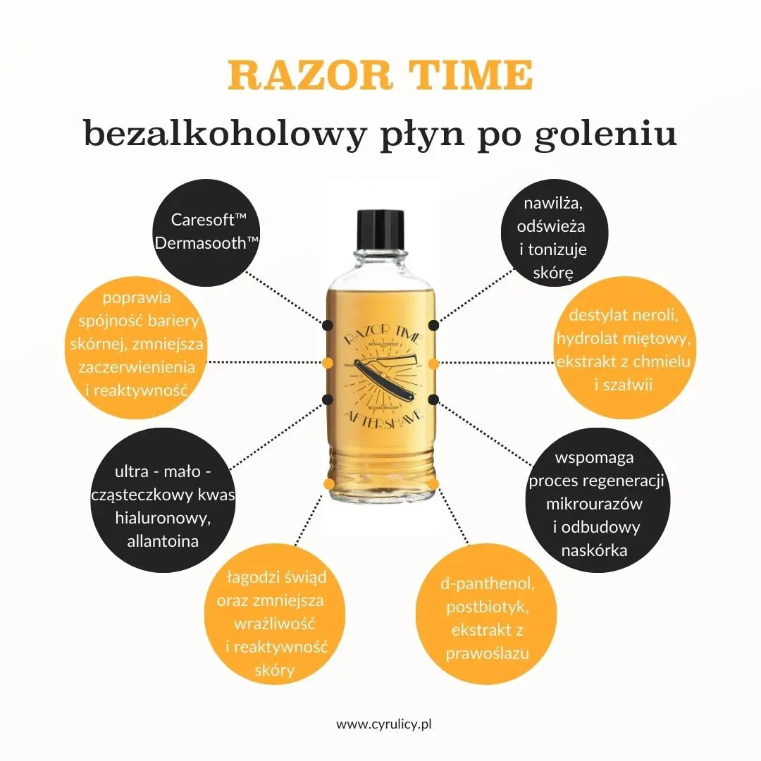 Łysy z brodą – plyn po goleniu do lysej glowy