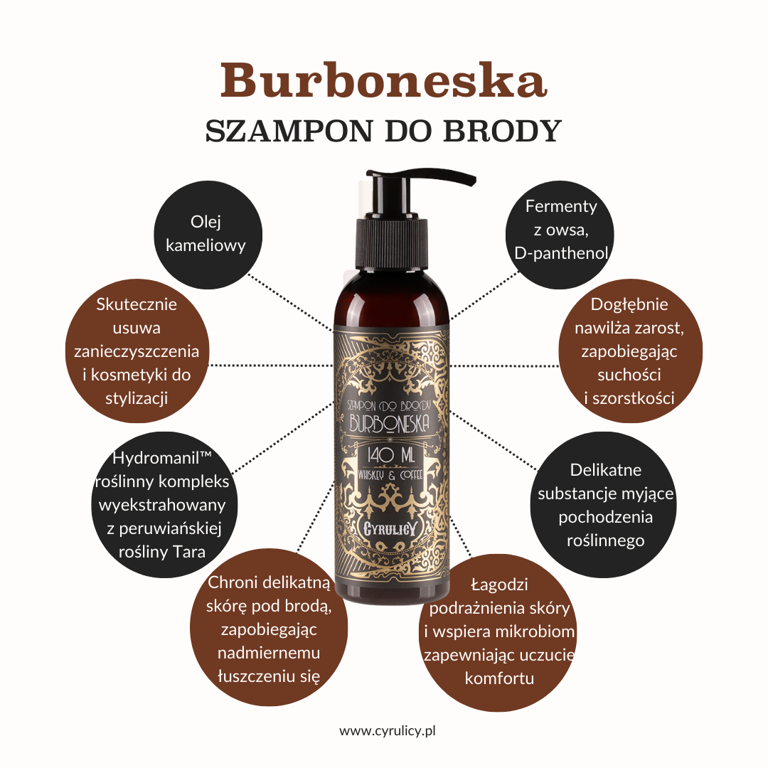 Broda a zdrowie, czyli zdrowotne powody noszenia zarostu – szampon do brody burboneska